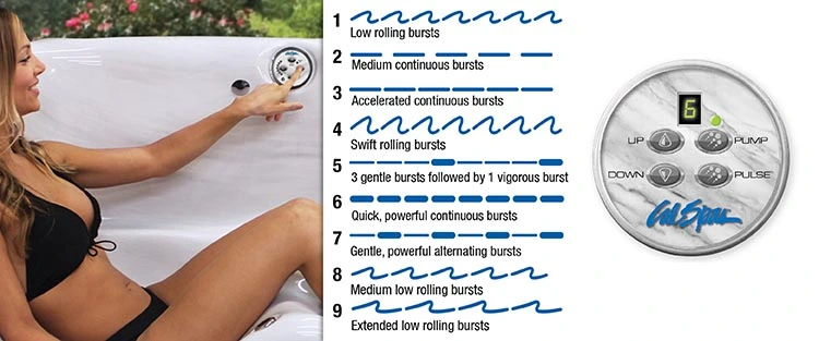 ATS Control for hot tubs in Brentwood